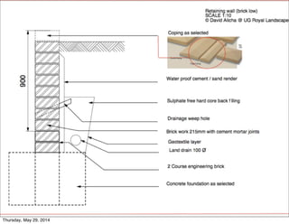 Thursday, May 29, 2014
 