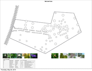 Thursday, May 29, 2014
 