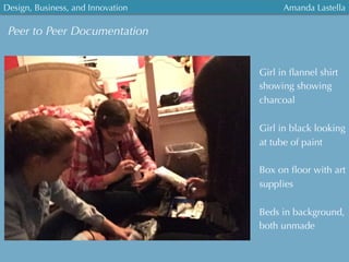 Design, Business, and Innovation
	
  
Amanda Lastella
Peer to Peer Documentation
Girl in ﬂannel shirt
showing showing
charcoal
Girl in black looking
at tube of paint
Box on ﬂoor with art
supplies
Beds in background,
both unmade
 