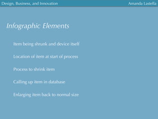 Design, Business, and Innovation
	
  
Amanda Lastella
Item being shrunk and device itself
Location of item at start of process
Process to shrink item
Calling up item in database
Enlarging item back to normal size
Infographic Elements
 