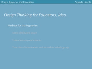 Design, Business, and Innovation
	
  
Amanda Lastella
Methods for sharing stories:
Make dedicated space
Listen to everyone’s stories
Take bits of information and record for whole group
Design Thinking for Educators, Ideo
 
