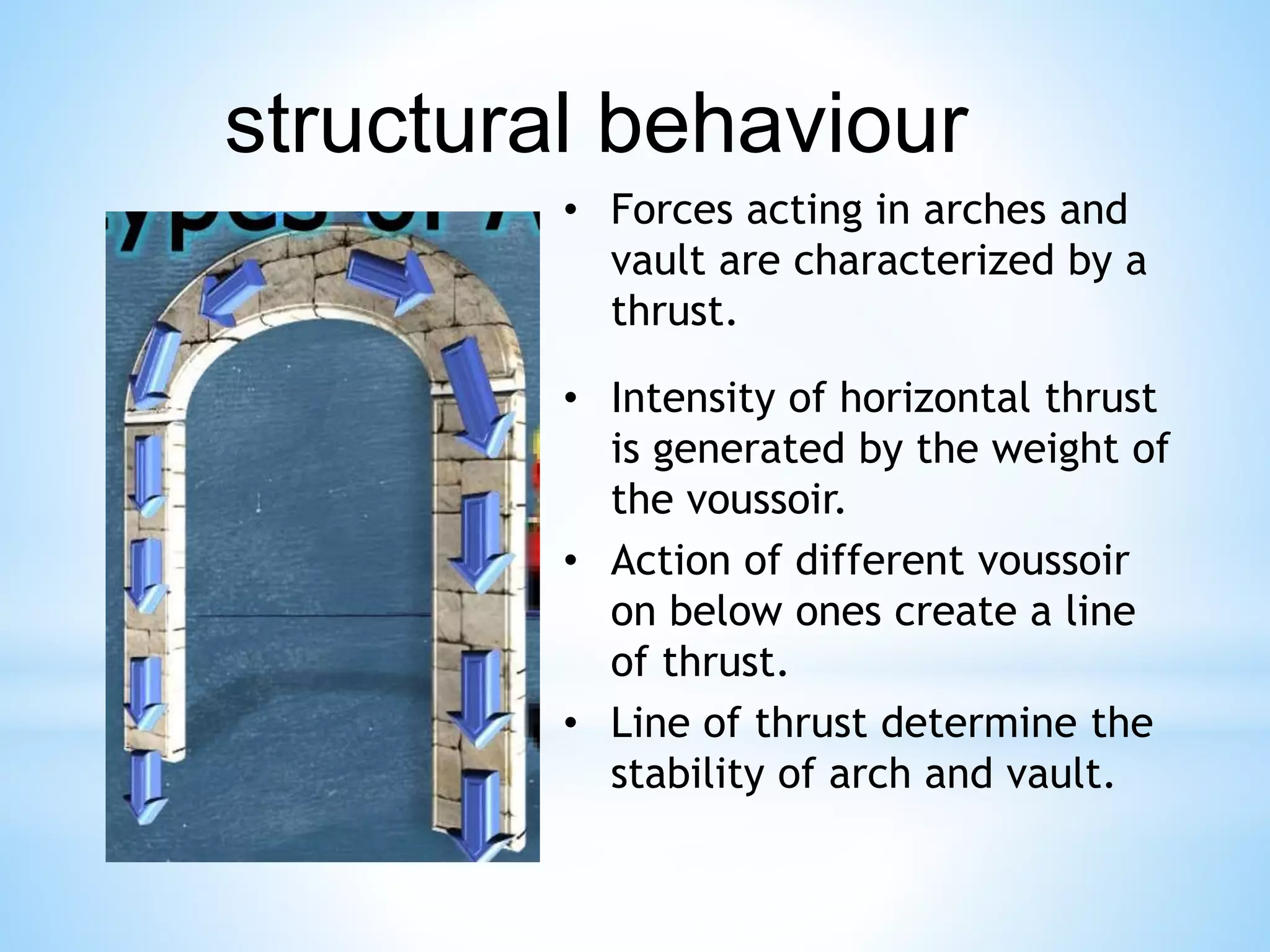 structural behaviour
• Forces acting in arches and
vault are characterized by a
thrust.
• Intensity of horizontal thrust
is generated by the weight of
the voussoir.
• Action of different voussoir
on below ones create a line
of thrust.
• Line of thrust determine the
stability of arch and vault.
 