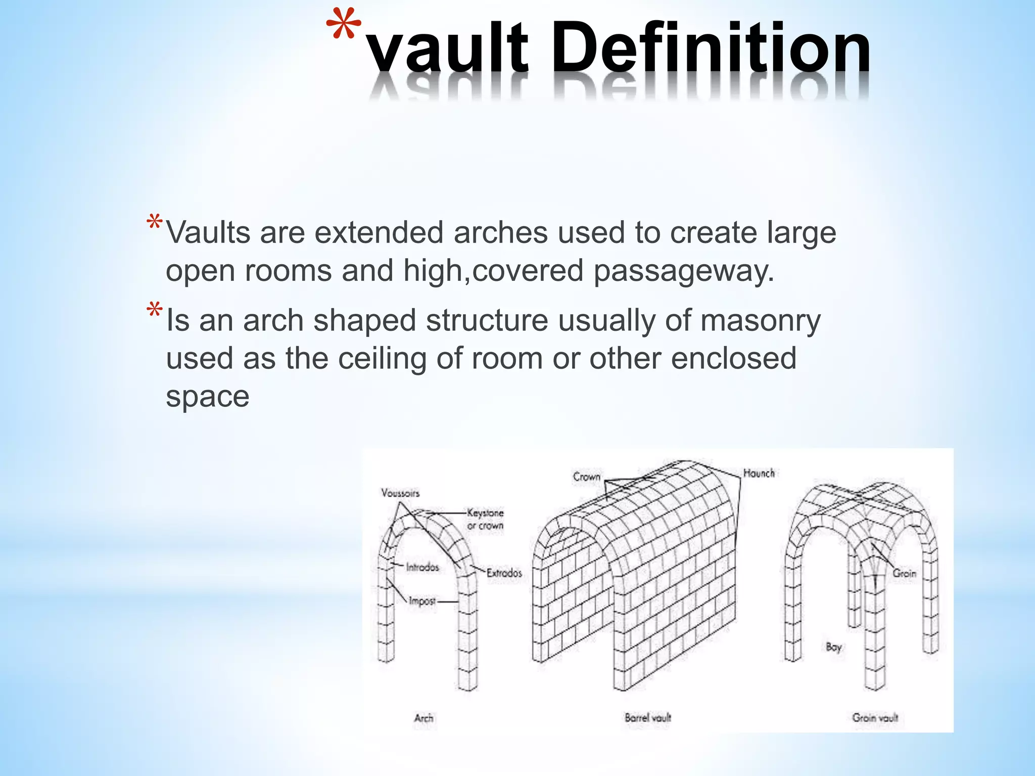 *vault Definition
*Vaults are extended arches used to create large
open rooms and high,covered passageway.
*Is an arch shaped structure usually of masonry
used as the ceiling of room or other enclosed
space
 
