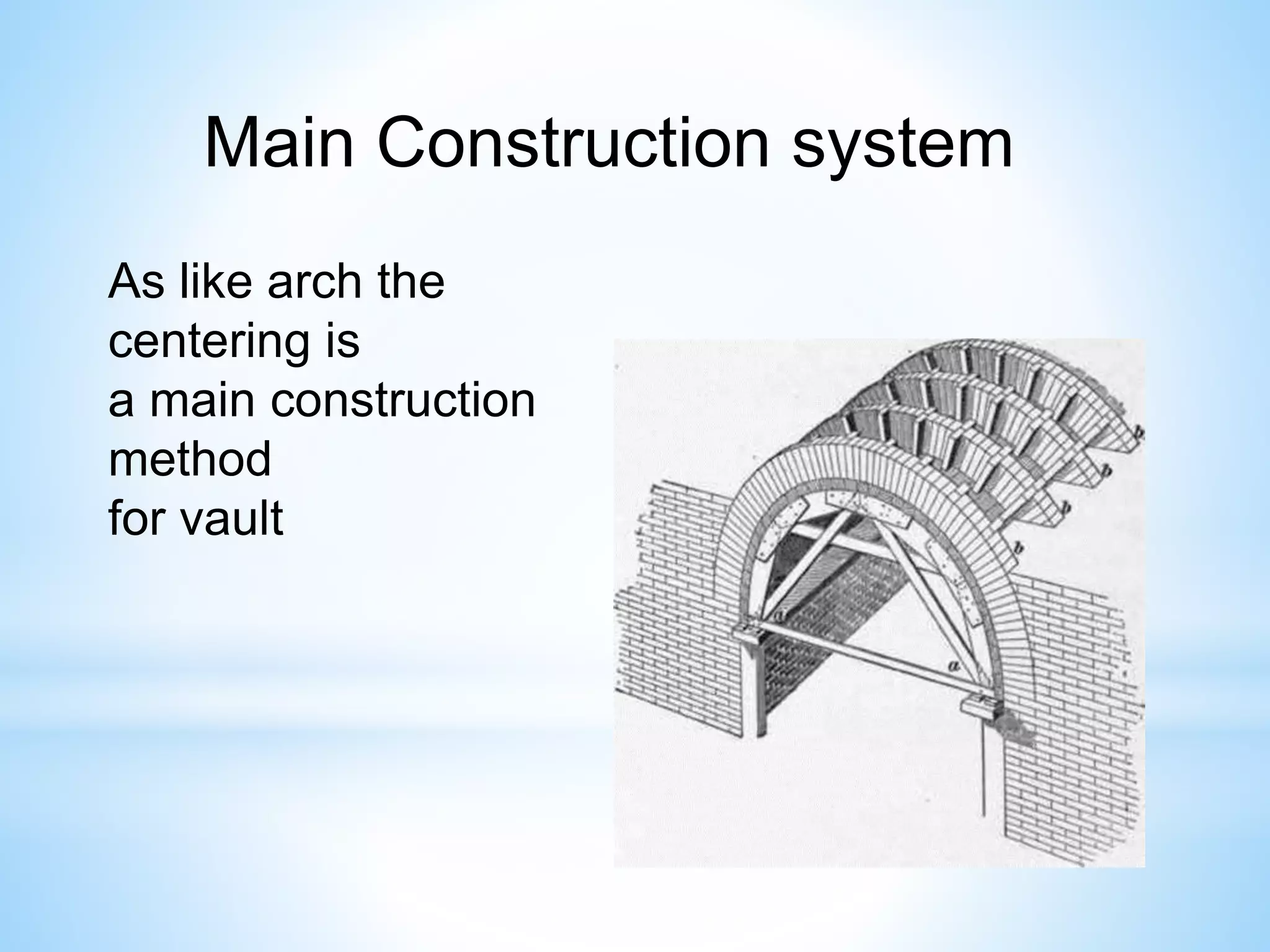 Main Construction system
As like arch the
centering is
a main construction
method
for vault
 