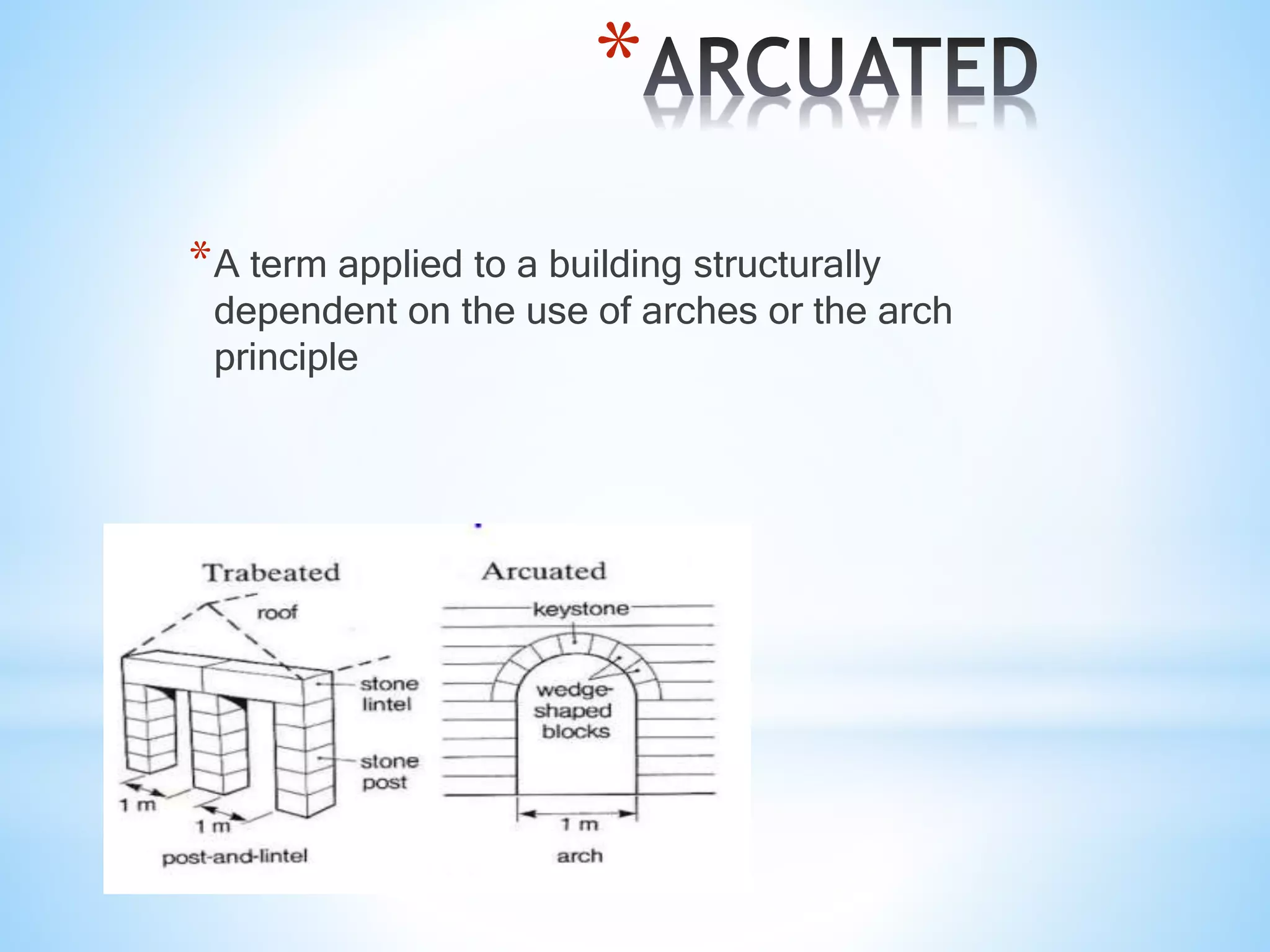*
*A term applied to a building structurally
dependent on the use of arches or the arch
principle
 