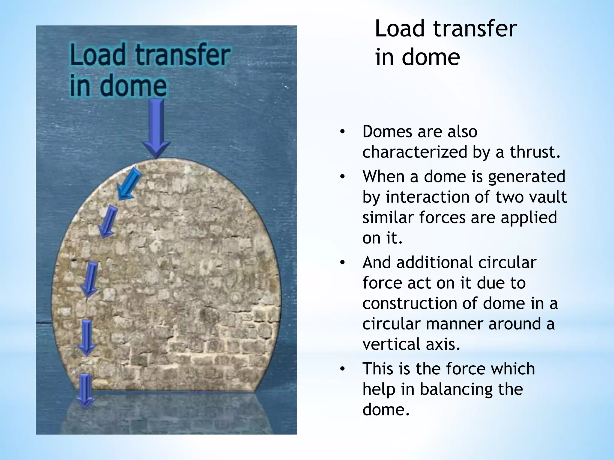 • Domes are also
characterized by a thrust.
• When a dome is generated
by interaction of two vault
similar forces are applied
on it.
• And additional circular
force act on it due to
construction of dome in a
circular manner around a
vertical axis.
• This is the force which
help in balancing the
dome.
Load transfer
in dome
 