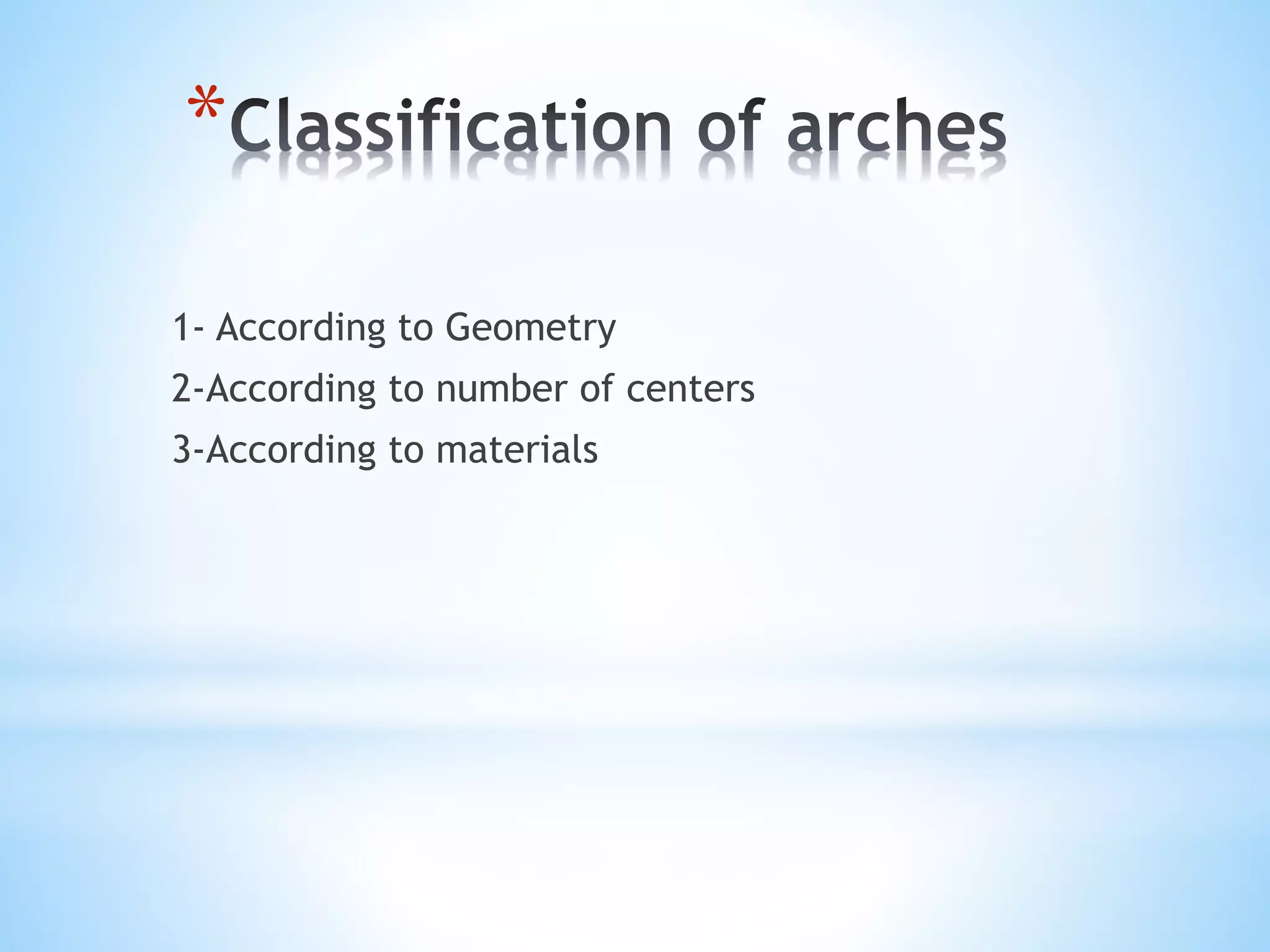 *
1- According to Geometry
2-According to number of centers
3-According to materials
 
