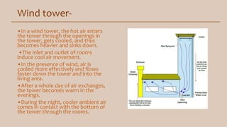 Wind tower-
•In a wind tower, the hot air enters
the tower through the openings in
the tower, gets cooled, and thus
becomes heavier and sinks down.
•The inlet and outlet of rooms
induce cool air movement.
•In the presence of wind, air is
cooled more effectively and flows
faster down the tower and into the
living area.
•After a whole day of air exchanges,
the tower becomes warm in the
evenings.
•During the night, cooler ambient air
comes in contact with the bottom of
the tower through the rooms.
 