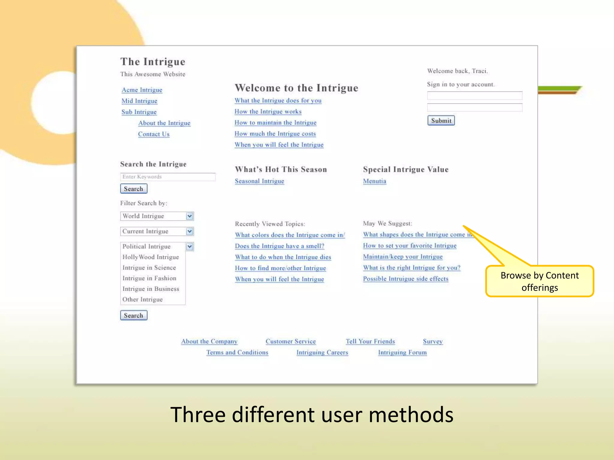 Browse by Content
                                   offerings




Three different user methods
 