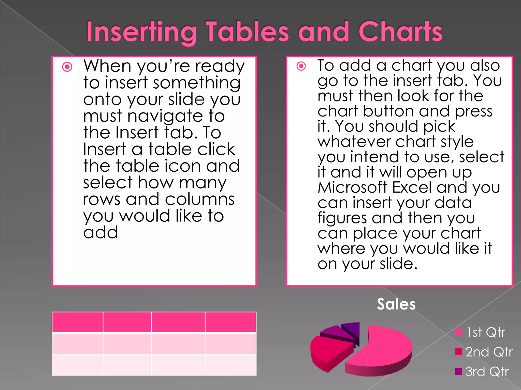 

When you’re ready
to insert something
onto your slide you
must navigate to
the Insert tab. To
Insert a table click
the table icon and
select how many
rows and columns
you would like to
add



To add a chart you also
go to the insert tab. You
must then look for the
chart button and press
it. You should pick
whatever chart style
you intend to use, select
it and it will open up
Microsoft Excel and you
can insert your data
figures and then you
can place your chart
where you would like it
on your slide.
Sales
1st Qtr
2nd Qtr
3rd Qtr

 
