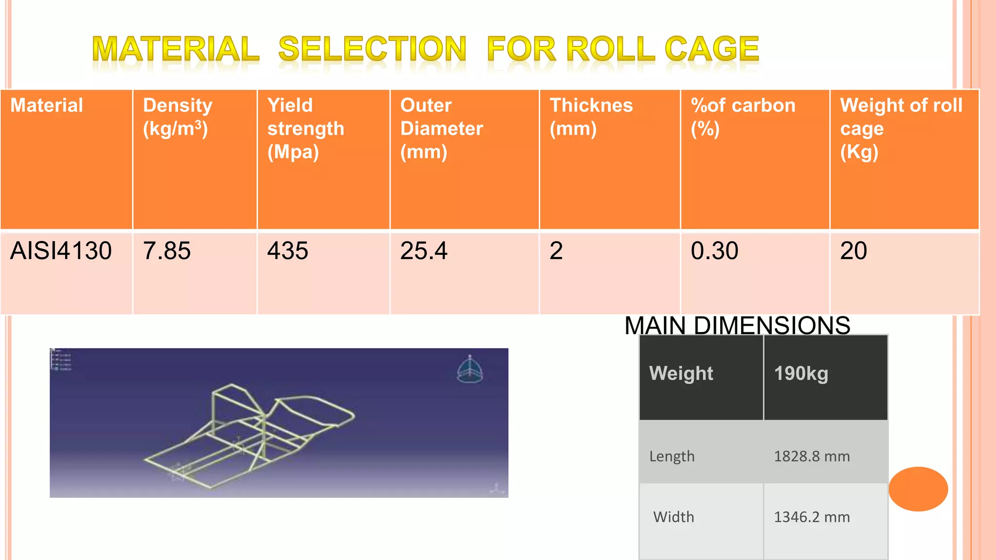 Material Density
(kg/m3)
Yield
strength
(Mpa)
Outer
Diameter
(mm)
Thicknes
(mm)
%of carbon
(%)
Weight of roll
cage
(Kg)
AISI4130 7.85 435 25.4 2 0.30 20
Weight 190kg
Length 1828.8 mm
Width 1346.2 mm
MAIN DIMENSIONS
 