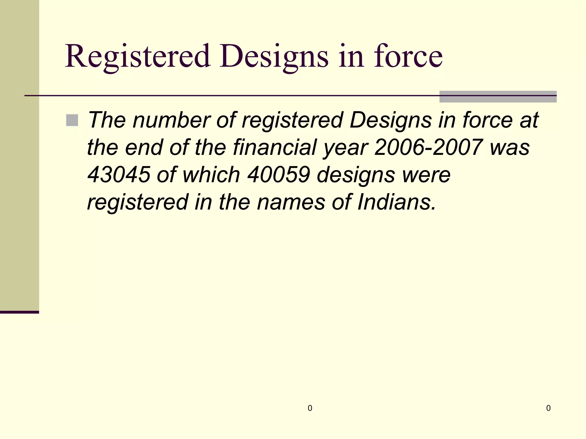 Registered Designs in force
„ The number of registered Designs in force at
the end of the financial year 2006-2007 was
43045 of which 40059 designs were
registered in the names of Indians.
0 0
 