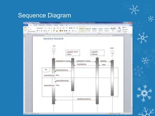 ppt - design class diagrams & intro to sequence... Design Presentation.pptx