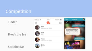 Competition
Tinder
Break the Ice
SocialRadar
 