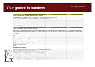 2007-2008 © all rights reserved

Your garden in numbers
   Railw ay sleeper seating                                                     Total Cost:                                       £2,475.50
   Construct railway sleeper seating as per design/visual. To comprise:

   2 x railway sleeper sofa seats@ 2000mm (l) x 750mm (w) x 500mm (h) (with back rest 750mm high)
   1 x free standing railway sleeper coffee-style table approx. 1000mm square x 500mm (h)

   To comprise:
   New pressure treated softwood railway sleepers
   Timberlock screws to fix
   Compacted hardcore for seat foundations
   Dark woodstain to treat
   Waste disposal
   Labour to construct

   Water feature                                                                Total Cost:                                       £5,074.21
   Construct water feature as per design/visual, as follows:

   Sunken black rill (1000mm wide x 3500mm long x 600mm deep), covered with a grill 'walk-over' top and fed at the left end by a 600mm stainless steel water
   blade mounted on a railway sleeper, slate, perspex and brick structure (approx. 1000mm high x 925mm wide x 500mm deep) as per sketch on supplied design

   To comprise:

   Rill:

   Excavate rill to depth of approximately 850mm
   Lay waterproof concrete base at 250mm thick
   Construct rill sides with high density concrete blocks
   Render rill sides with water proof render and paint with black pond paint
   Install removeable 'walk over' fibreglass grating panels* (1000mm x 1000mm x 30mm)
   Install 1 x pond pump and tubing
   Electrical installation by qualified electrician**
   Electrical installation materials***
   Disposal of excavated waste
   Labour

   Water blade mount structure:

   Construct outer side cladding from Yellow Stock bricks, including concrete foundations
   New railway sleepers to line inside brick cladding
   Black slate tiles (to match garden paving) to clad front and top of structure
   Perspex panel to install to front of structure directly below water blade
   1 x stainless steel water blade/spout 600mm wide mounted halfway up front of structure
   Stainless steel screws to secure perspex and slate tiles
   Labour

   * Available grating colours: Dark grey, Light Green and Sand
   ** All electrical materials to be suitable for exterior use and rated to at least IP65 where appropriate
   *** A copy of the appropriate NICEIC Domestic Electrical Installation Certificate will be given to the client on completion of the work. This certificate
    may be combined with certificate issued for any lighting work undertaken during the project.
 