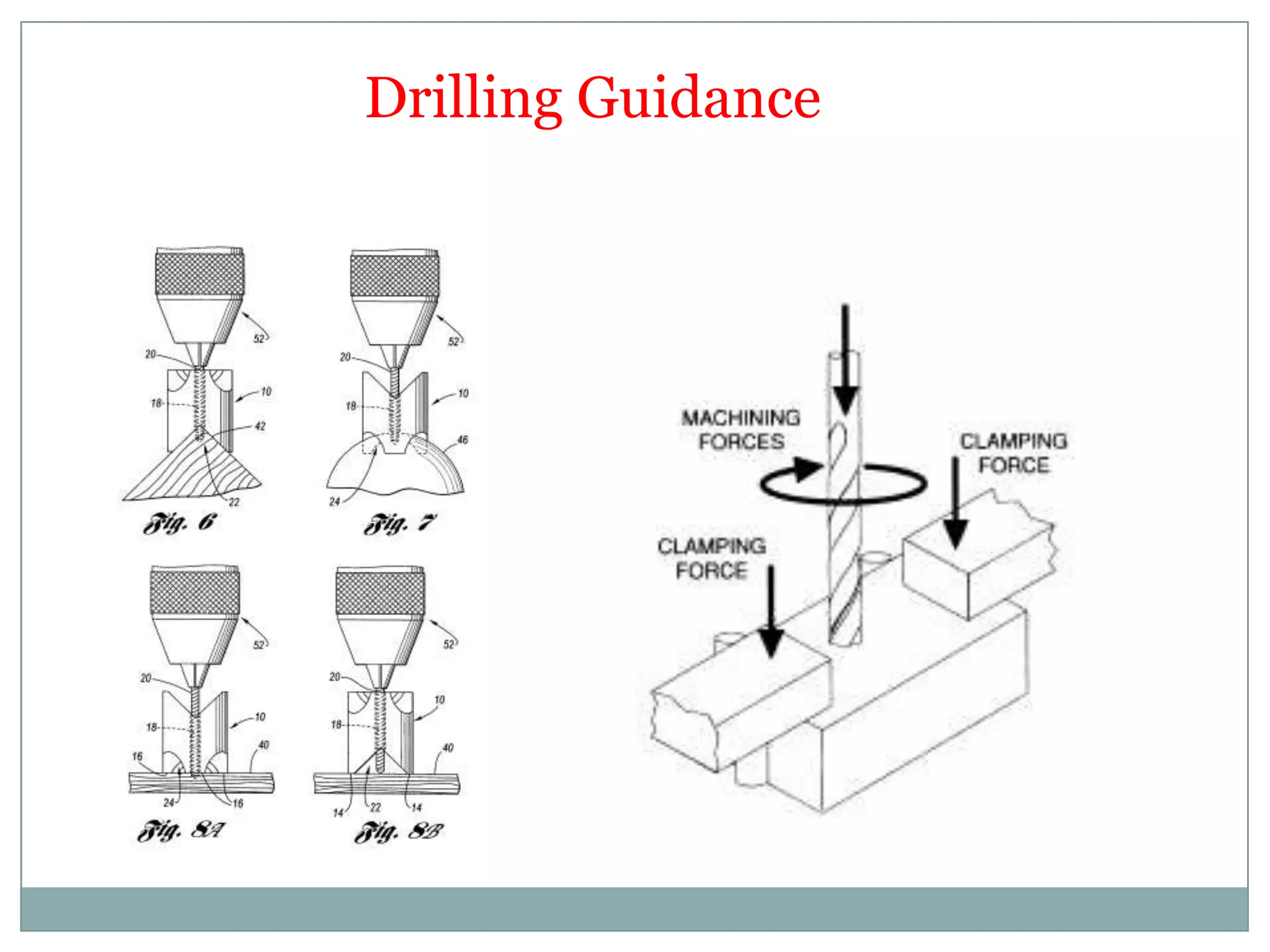 Drilling Guidance
 