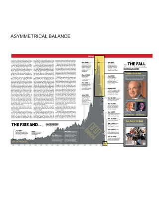 ASYMMETRICAL BALANCE
 