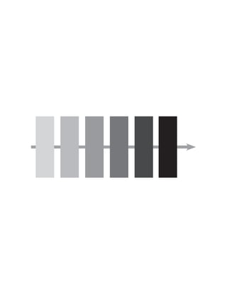 Design Principles