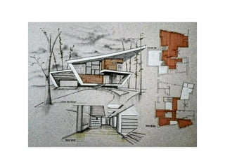 Design principles and architecture