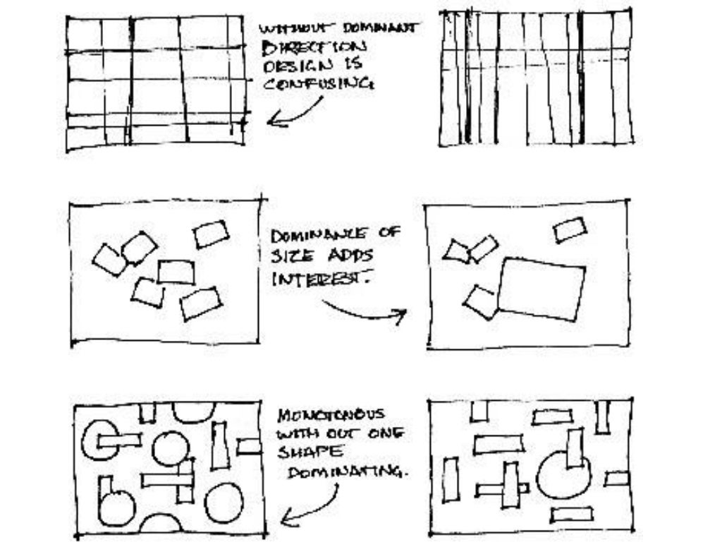 Design principles and architecture