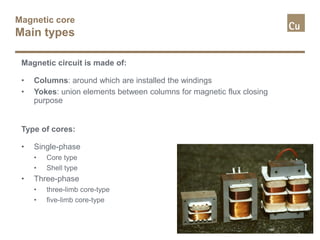 Magnetic core
Main types
Magnetic circuit is made of:
• Columns: around which are installed the windings
• Yokes: union elements between columns for magnetic flux closing
purpose
Type of cores:
• Single-phase
• Core type
• Shell type
• Three-phase
• three-limb core-type
• five-limb core-type
 