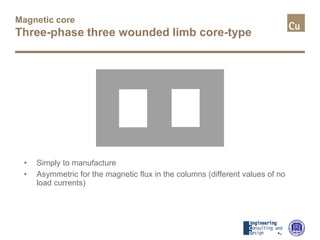 Magnetic core
Three-phase three wounded limb core-type
• Simply to manufacture
• Asymmetric for the magnetic flux in the columns (different values of no
load currents)
 