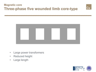 Magnetic core
Three-phase five wounded limb core-type
• Large power transformers
• Reduced height
• Large length
 