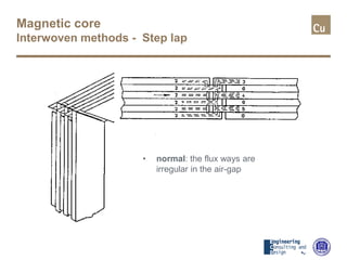 Magnetic core
Interwoven methods - Step lap
• normal: the flux ways are
irregular in the air-gap
 