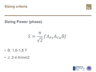 Sizing criteria
Sizing Power (phase)
• B: 1,6-1,8 T
• J: 2-4 A/mm2
𝑆𝑆 =
π
2
𝑓𝑓𝐴𝐴𝐹𝐹𝐹𝐹 𝐴𝐴𝐶𝐶𝐶𝐶 𝐵𝐵𝐵𝐵
 