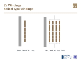 LV Windings
helical type windings
SIMPLE HELICAL TYPE MULTIPLE HELICAL TYPE
 