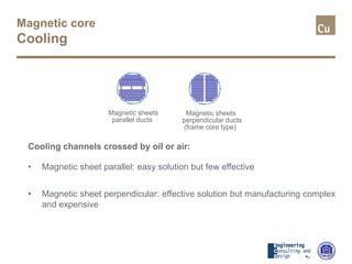 Transformer design principles | PPT