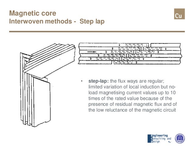 Transformer design principles