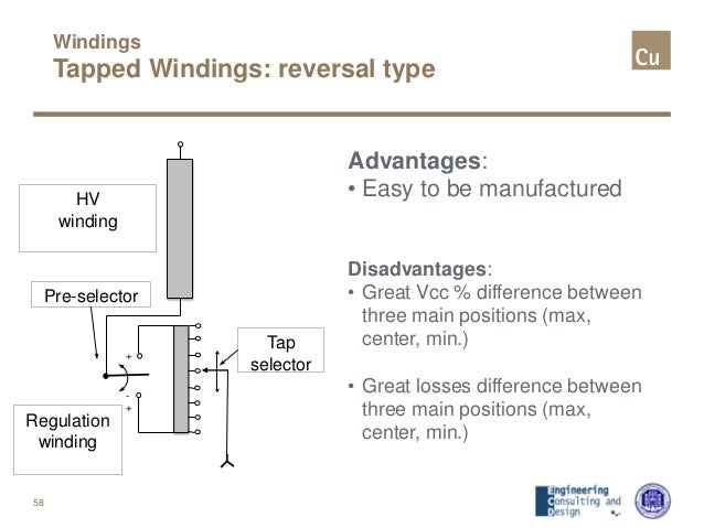 Transformer design principles