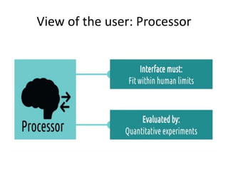 View of the user: Processor
 