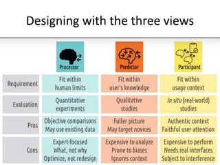 Designing with the three views
 
