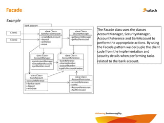 Facade
Example
The Facade class uses the classes
AccountManager, SecurityManager,
AccountReference and BankAccount to
perform the appropriate actions. By using
the Facade pattern we decouple the client
code from the implementation and
security details when performing tasks
related to the bank account.
 