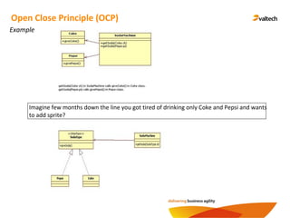 Example
Open Close Principle (OCP)
Imagine few months down the line you got tired of drinking only Coke and Pepsi and wants
to add sprite?
 