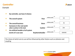 Example
Controller
By controller, we have 4 choices
The overall system Post
The overall business Store
Someone in the real world
who is active in the task Cashier
An artificial handler of all system
events of a use case BuyItemsHandler
:POSTenterItem(upc,quantity)
:StoreenterItem(upc,quantity)
:CashierenterItem(upc,quantity)
:BuyItemsHandlerenterItem(upc,quantity)
The choice of which one to use will be influenced by other factors such as cohesion and
coupling
 