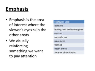 Emphasis
• Emphasis is the area
of interest where the
viewer's eyes skip the
other areas
• We visually
reinforcing
something we want
to pay attention
Strategies used
Isolation
leading lines and convergence
contrast
anomaly, size
placement
framing
depth of field
absence of focal points
 