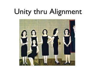 Unity thru Alignment
 