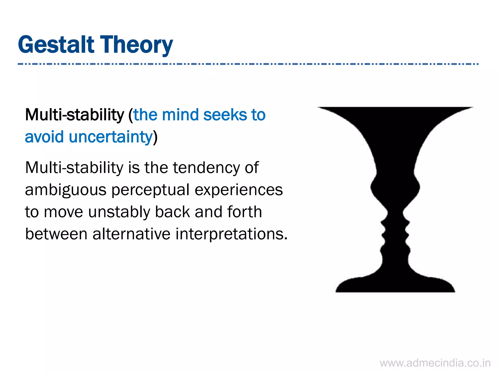 Gestalt Theory
Multi-stability (the mind seeks to
avoid uncertainty)
Multi-stability is the tendency of
ambiguous perceptual experiences
to move unstably back and forth
between alternative interpretations.
www.admecindia.co.in
 
