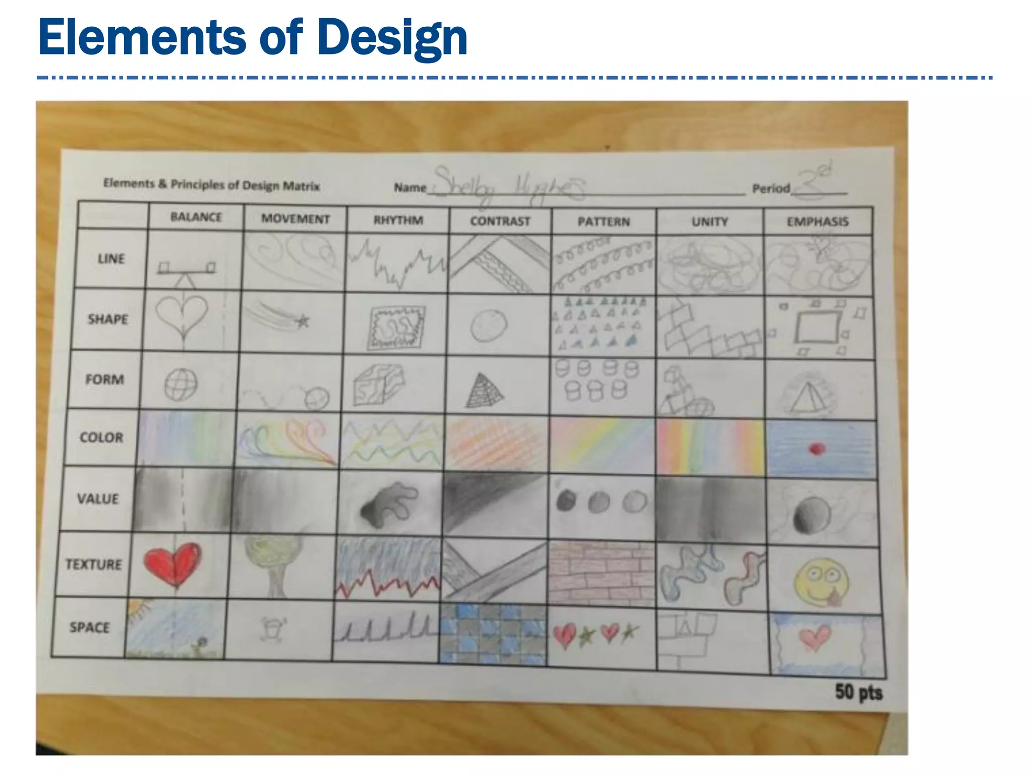 Elements of Design
 