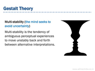 Gestalt Theory
Multi-stability (the mind seeks to
avoid uncertainty)
Multi-stability is the tendency of
ambiguous perceptual experiences
to move unstably back and forth
between alternative interpretations.
www.admecindia.co.in
 