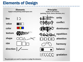 Elements of Design
 