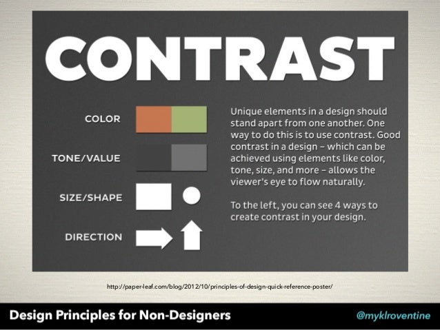 Design Principles for Non-Designers