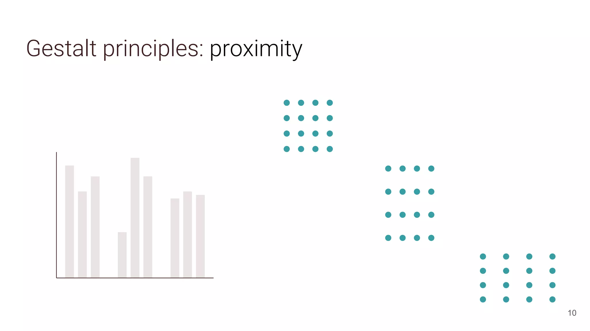 Gestalt principles: proximity
10
 