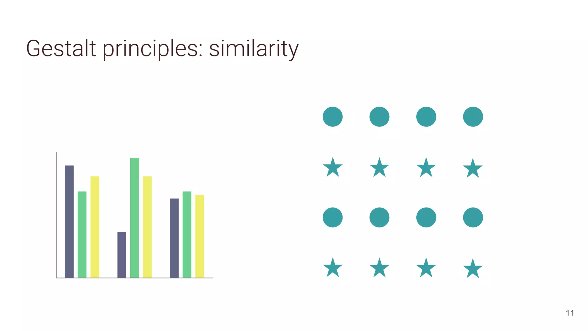 Gestalt principles: similarity
11
 