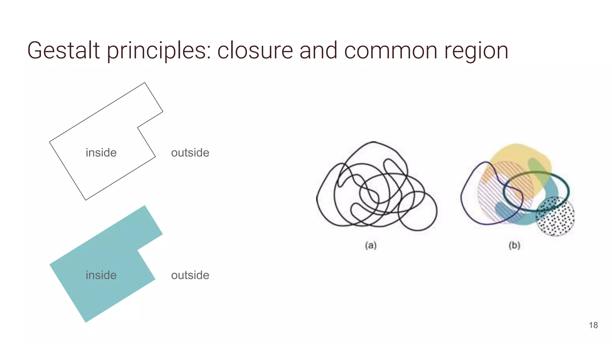Gestalt principles: closure and common region
18
inside outside
inside outside
 