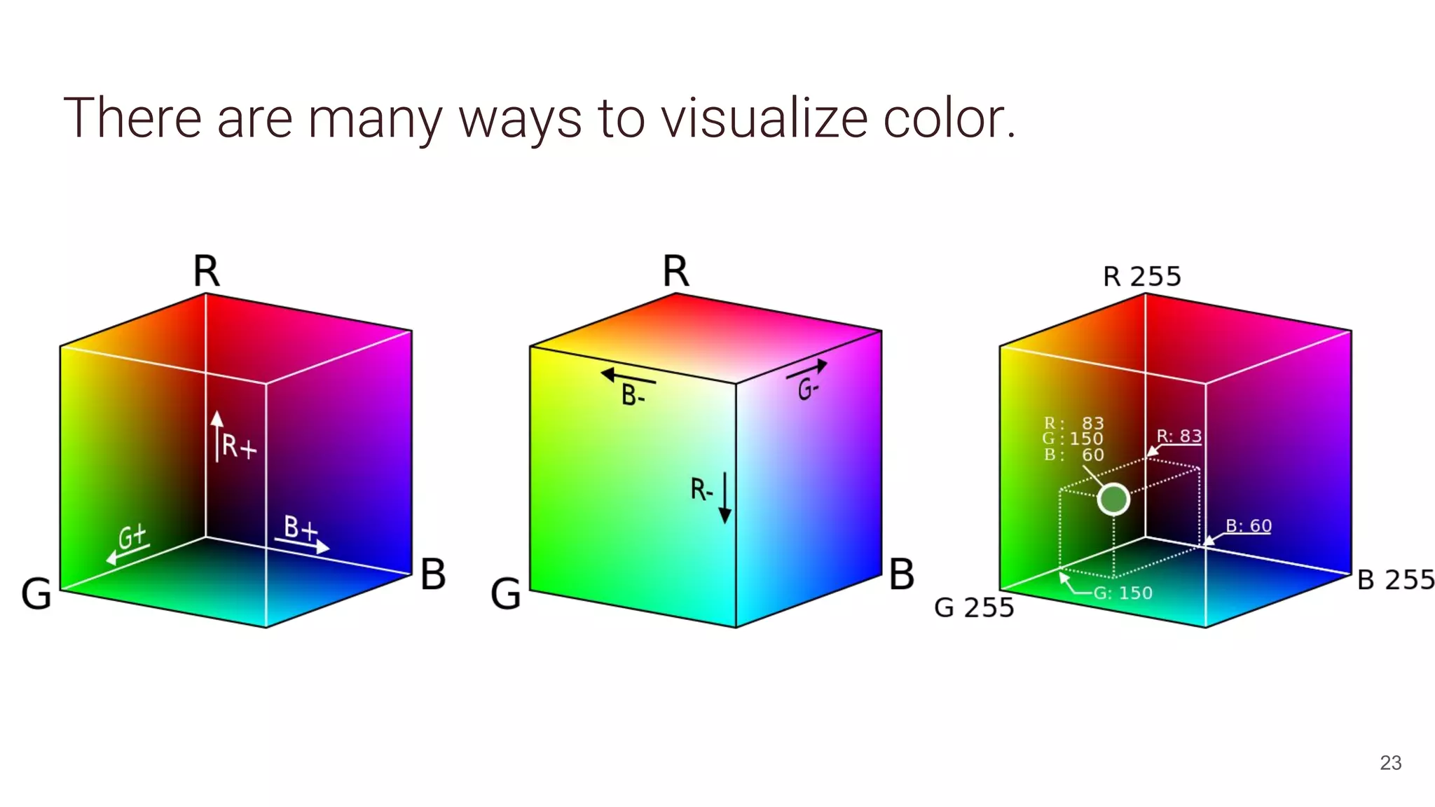 There are many ways to visualize color.
23
 