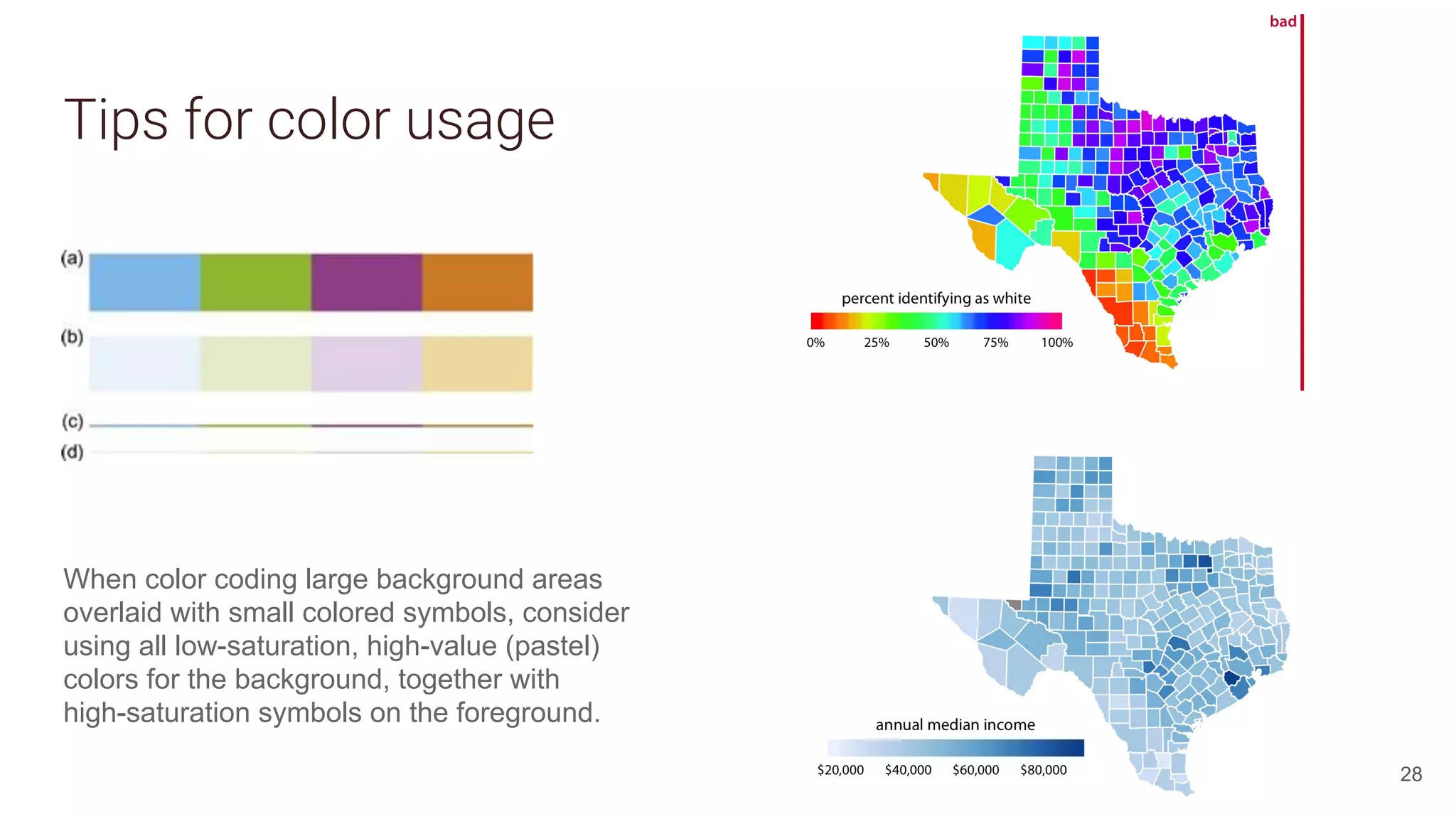 Tips for color usage
When color coding large background areas
overlaid with small colored symbols, consider
using all low-saturation, high-value (pastel)
colors for the background, together with
high-saturation symbols on the foreground.
28
 